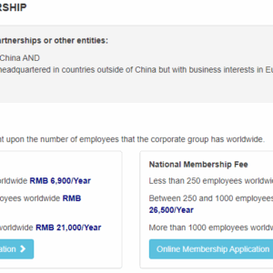 European Chamber Membership